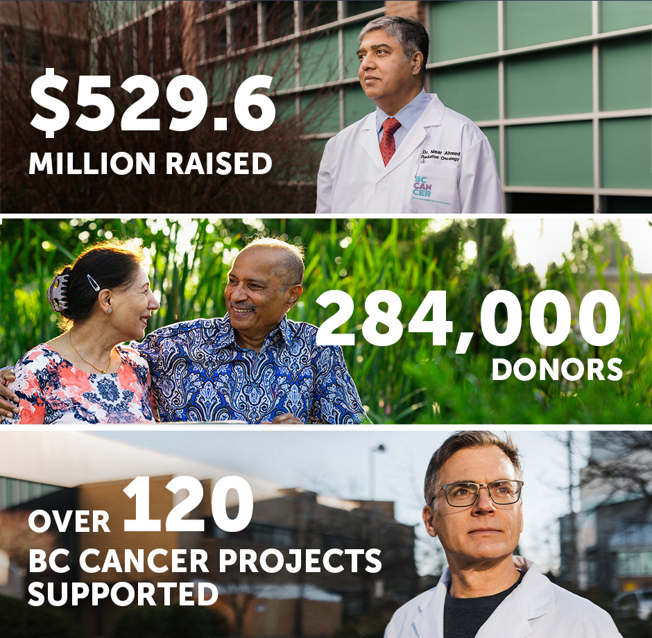 Beyond Belief Infographic